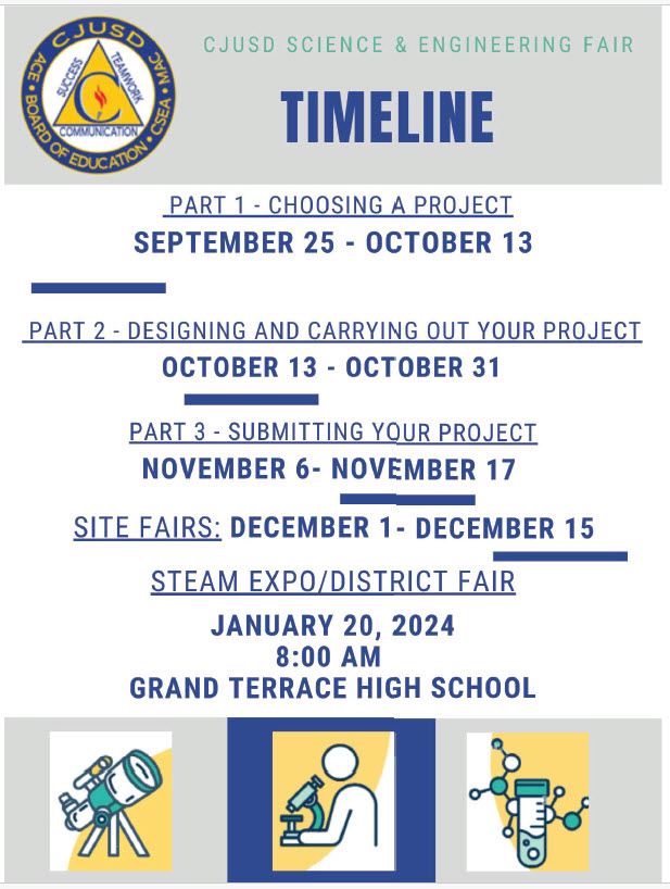  CJUSD 36th Annual Science and Engineering Fair Timeline